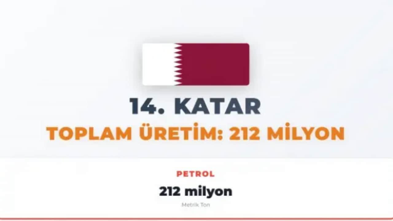 Foto - ABD'nin pabucunu dama attı: Dünyanın en büyük gücünü üretenler belli oldu!