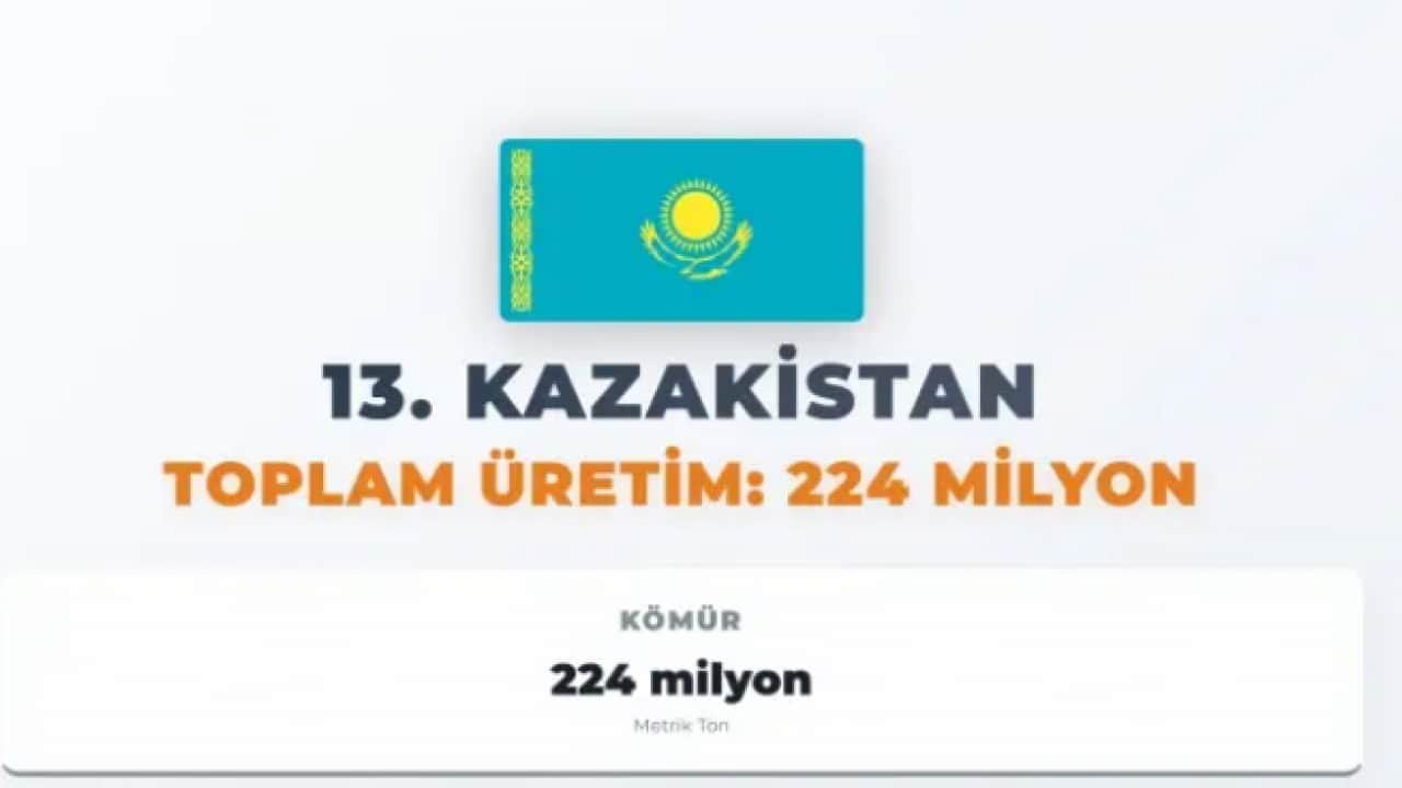 Foto - ABD'nin pabucunu dama attı: Dünyanın en büyük gücünü üretenler belli oldu!