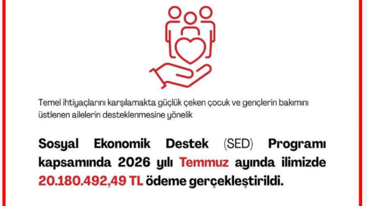 Foto - AK Partili Toy SED tutarlarını açıkladı Sivas’a üç kalemde 113 milyon TL destek