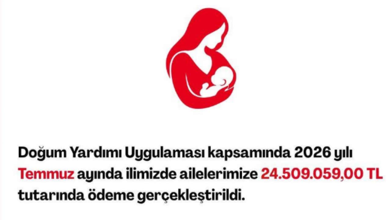 Foto - AK Partili Toy SED tutarlarını açıkladı Sivas’a üç kalemde 113 milyon TL destek
