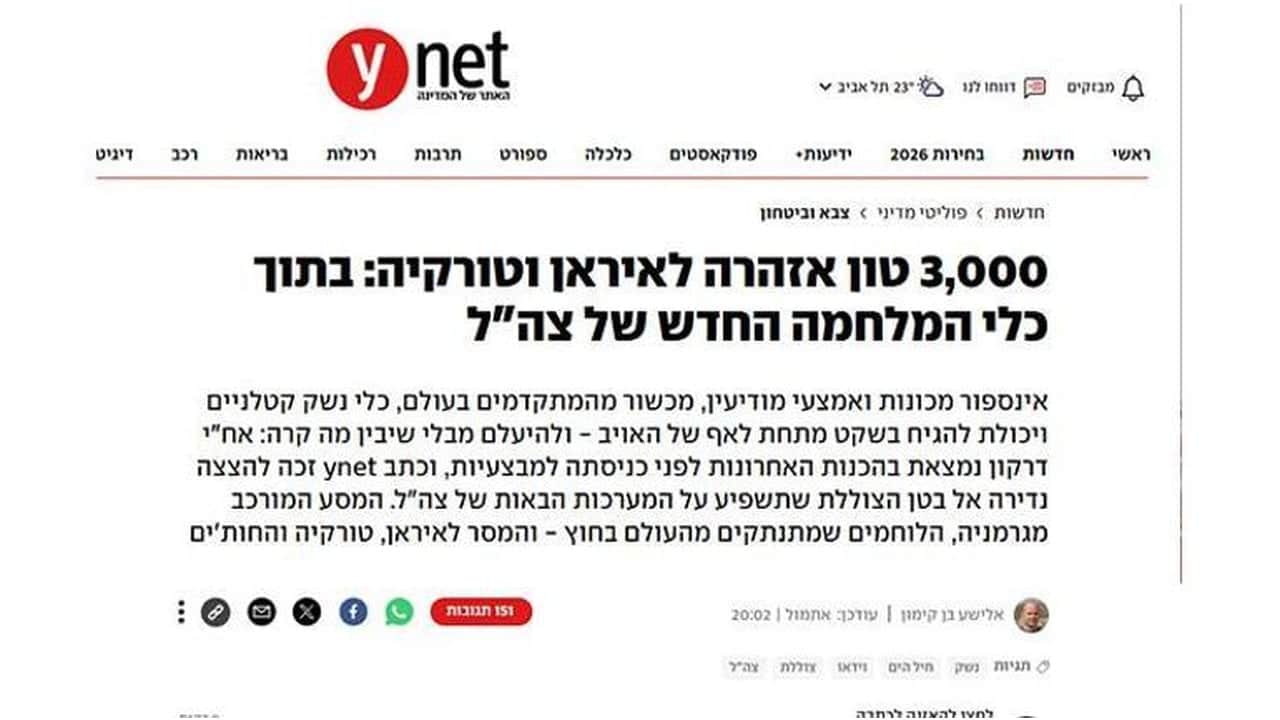 Foto - Almanya’da inşa edilen 3 bin tonluk gizli silah Tel Aviv’e ulaştı! İsrail’i korkutan tek güç Türk Donanması çıktı