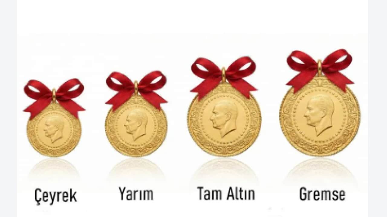 Foto - Altında baş döndüren hareket! Bir günde 125 dolarlık makas