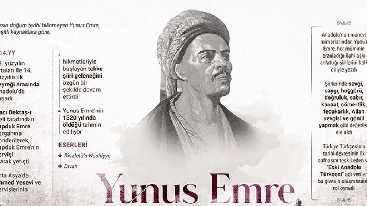 Foto - Anadolu Üniversitesi’nden değerli çalışma: Yunus Emre mirasına üç önemli eser daha