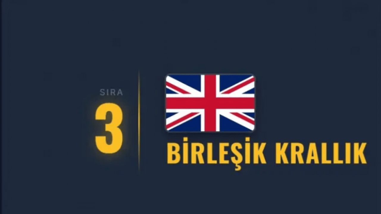 Foto - Tarihi zirve öncesi liste açıklandı: İşte NATO'nun en güçlü orduları