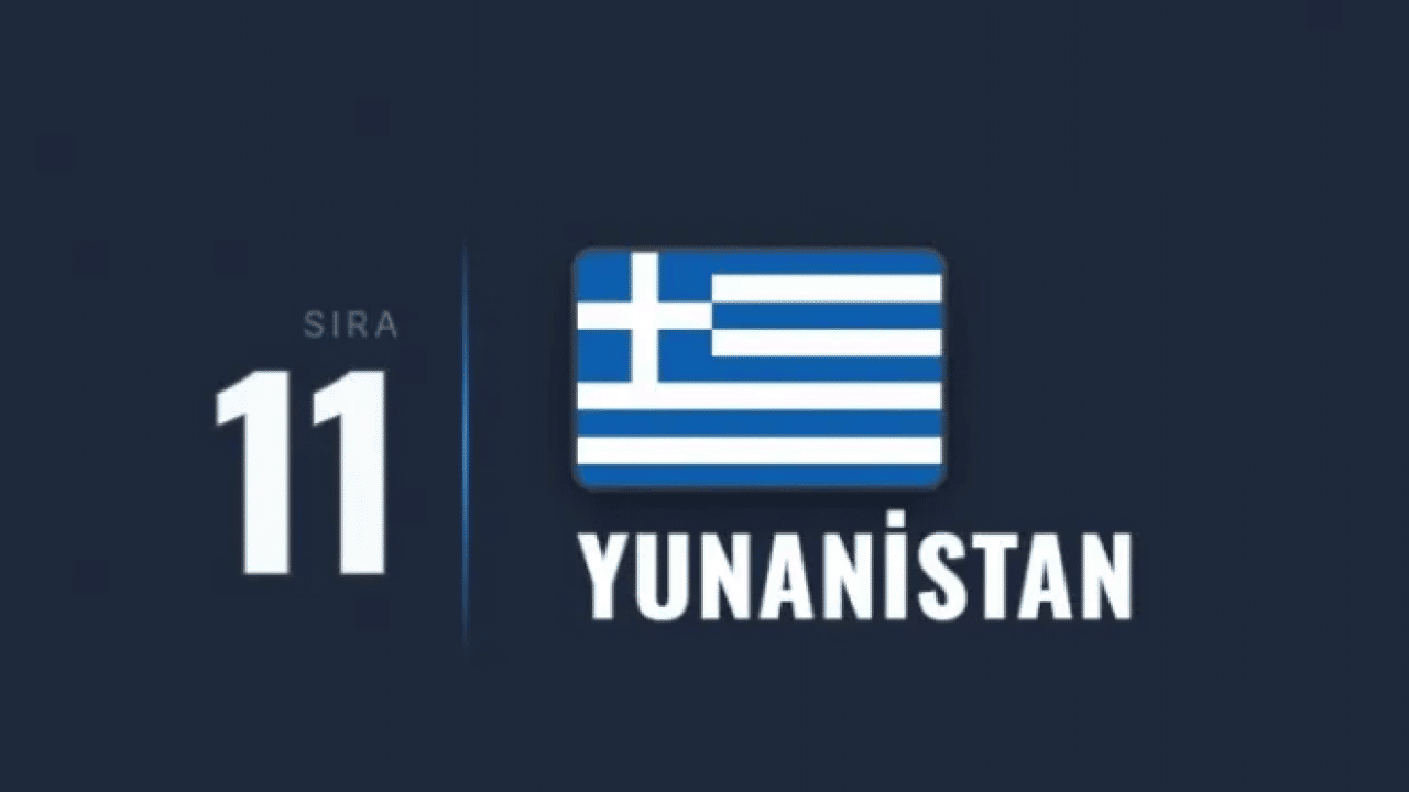 Foto - Tarihi zirve öncesi liste açıklandı: İşte NATO'nun en güçlü orduları