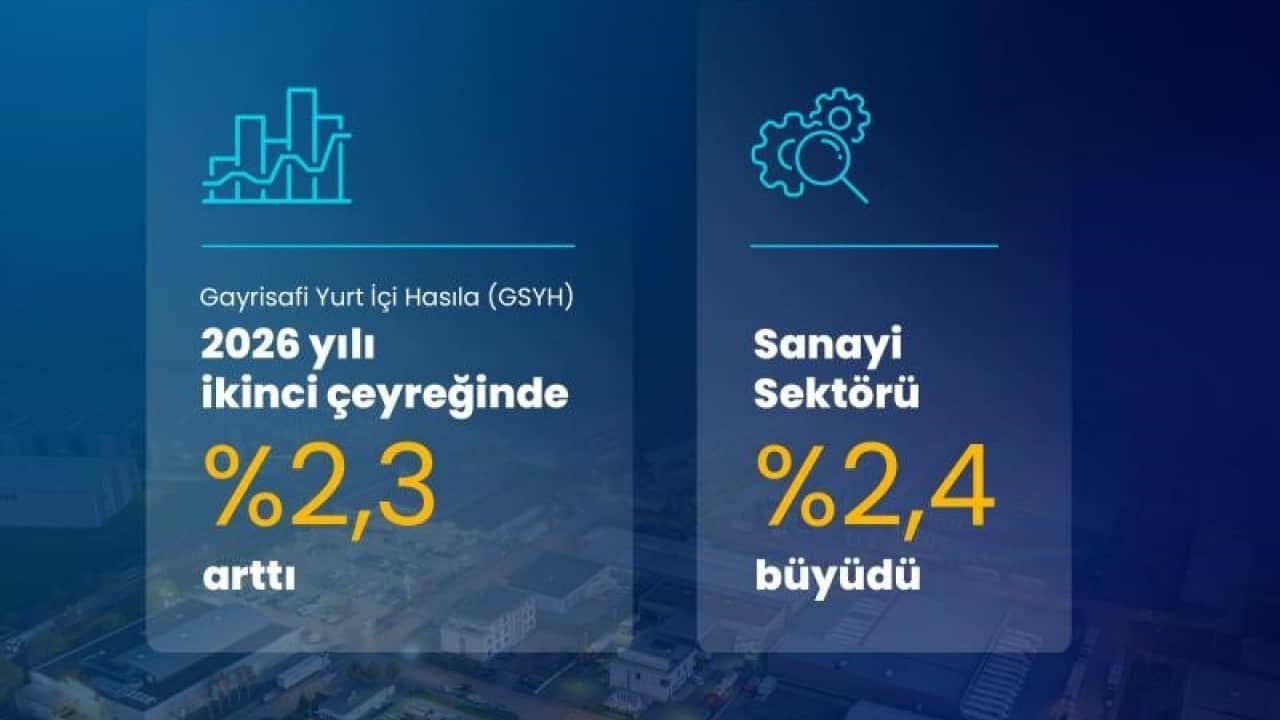 Foto - Bakan Kacır ekonomik verileri değerlendirdi ‘Ekonomi 24 çeyrektir büyüyor’