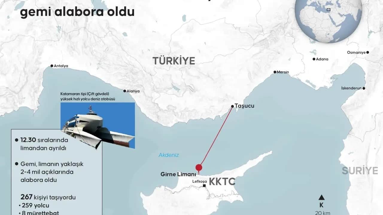 Foto - Batan gemiyle ilgili sıcak gelişme! 'Erdoğan'dan telefon aldık' diyerek duyurdu: Apar topar emniyete götürüldüler