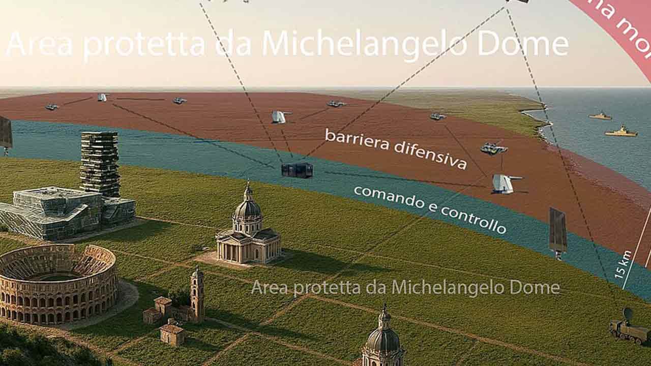Foto - Baykar'ın ortağı Türkiye'nin en kritik savunma projesine rakip oldu: Michelangelo'yu oraya kuruyorlar