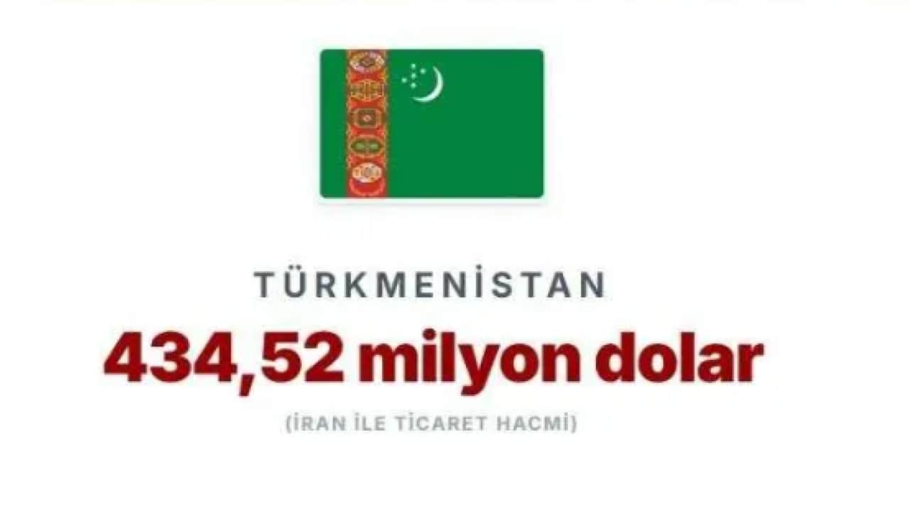 Foto - BAE'den beklenmedik İran hamlesi: Diğerleri kara kara düşünüyor!