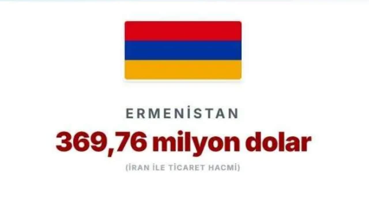 Foto - BAE'den beklenmedik İran hamlesi: Diğerleri kara kara düşünüyor!