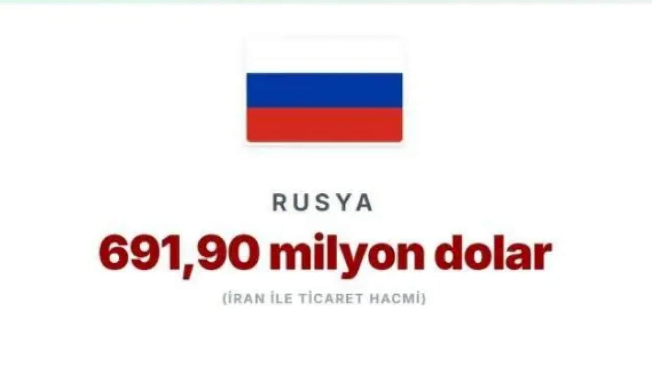 Foto - BAE'den beklenmedik İran hamlesi: Diğerleri kara kara düşünüyor!