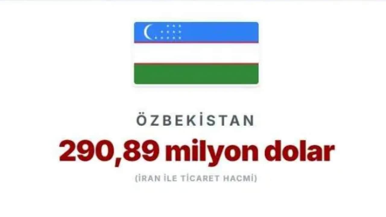 Foto - BAE'den beklenmedik İran hamlesi: Diğerleri kara kara düşünüyor!