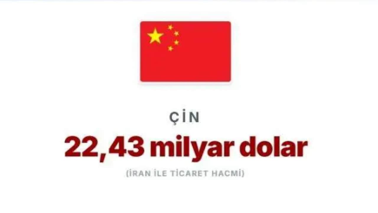 Foto - BAE'den beklenmedik İran hamlesi: Diğerleri kara kara düşünüyor!