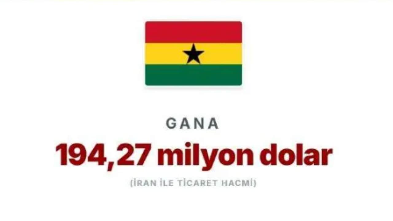Foto - BAE'den beklenmedik İran hamlesi: Diğerleri kara kara düşünüyor!