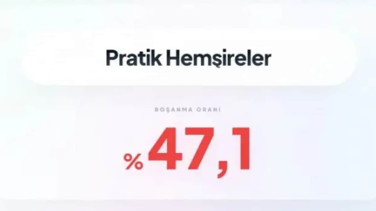 Foto - Birinci sıradaki rekor kırdı! İşte boşanmanın en çok olduğu meslek!