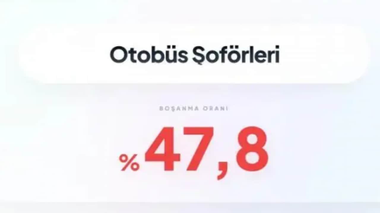 Foto - Birinci sıradaki rekor kırdı! İşte boşanmanın en çok olduğu meslek!