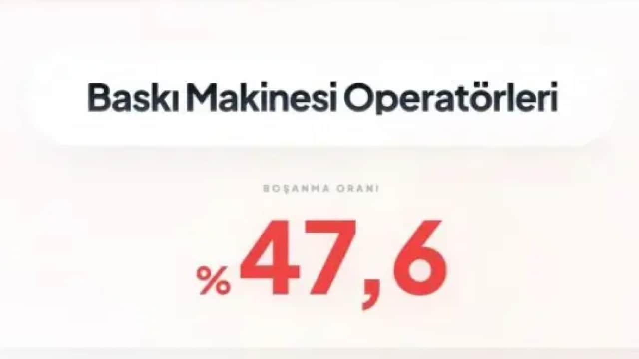 Foto - Birinci sıradaki rekor kırdı! İşte boşanmanın en çok olduğu meslek!