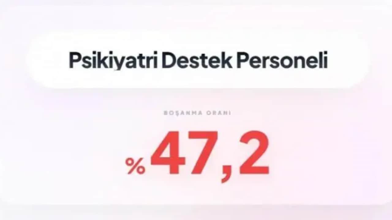 Foto - Birinci sıradaki rekor kırdı! İşte boşanmanın en çok olduğu meslek!