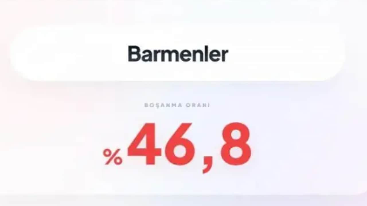 Foto - Birinci sıradaki rekor kırdı! İşte boşanmanın en çok olduğu meslek!