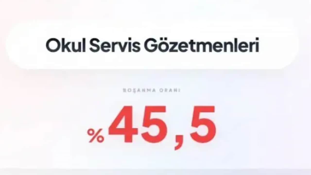 Foto - Birinci sıradaki rekor kırdı! İşte boşanmanın en çok olduğu meslek!
