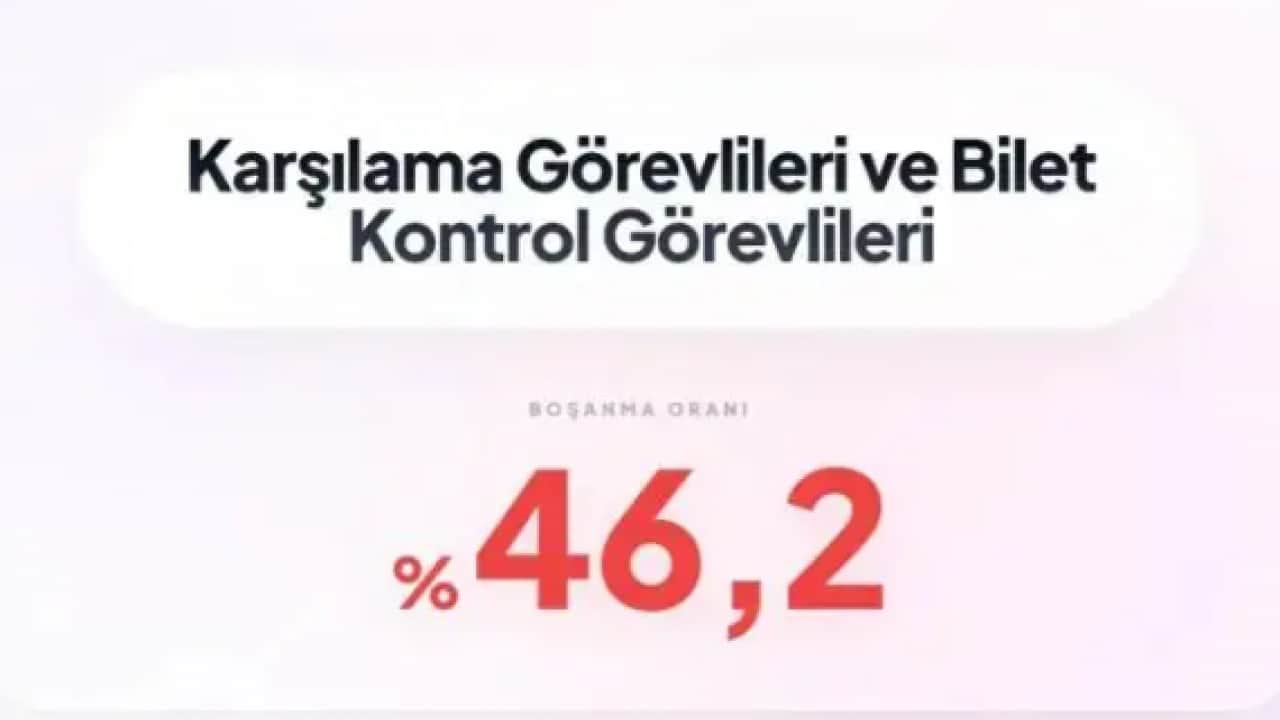 Foto - Birinci sıradaki rekor kırdı! İşte boşanmanın en çok olduğu meslek!