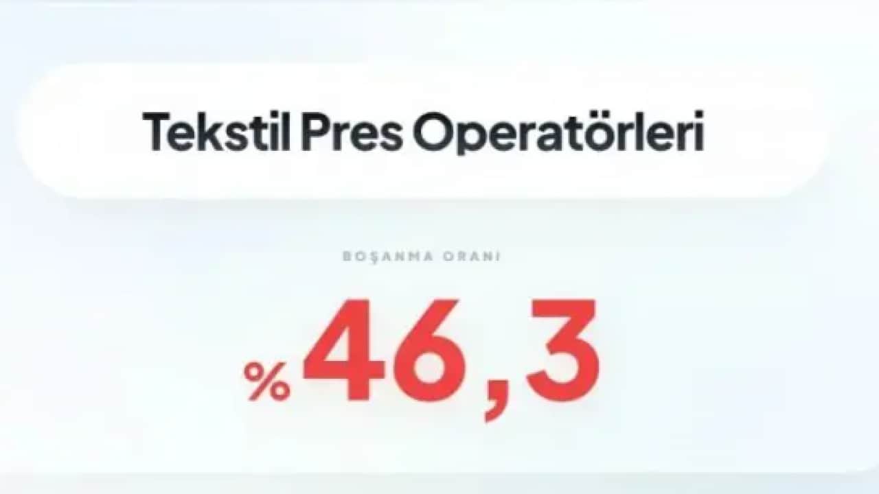 Foto - Birinci sıradaki rekor kırdı! İşte boşanmanın en çok olduğu meslek!