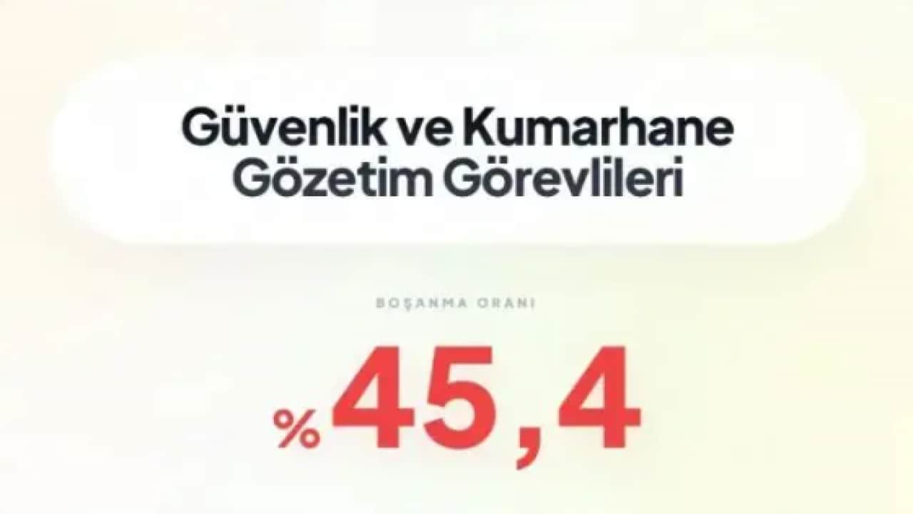 Foto - Birinci sıradaki rekor kırdı! İşte boşanmanın en çok olduğu meslek!