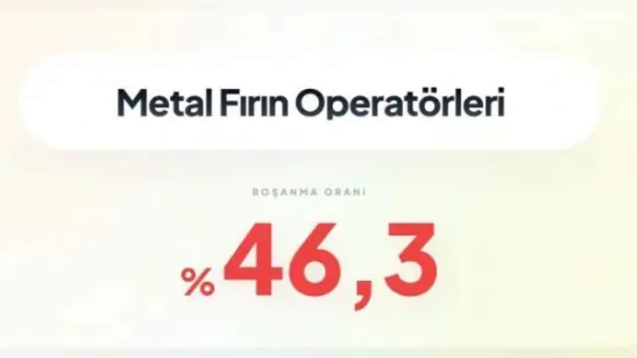 Foto - Birinci sıradaki rekor kırdı! İşte boşanmanın en çok olduğu meslek!