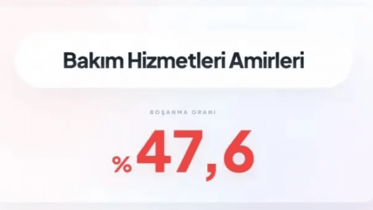 Foto - Birinci sıradaki rekor kırdı! İşte boşanmanın en çok olduğu meslek!