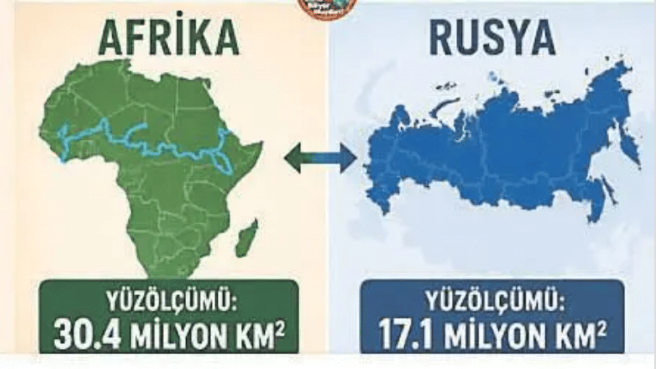 Foto - Bize 5 asırdır yanlış dünya haritasını gösterdiler! Şimdi değişiyor