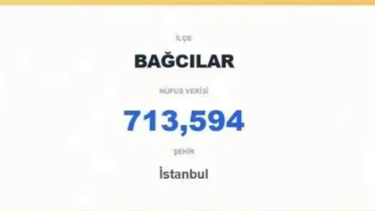 Foto - 60 ili geride bıraktı: İşte Türkiye'nin en kalabalık ilçesi!