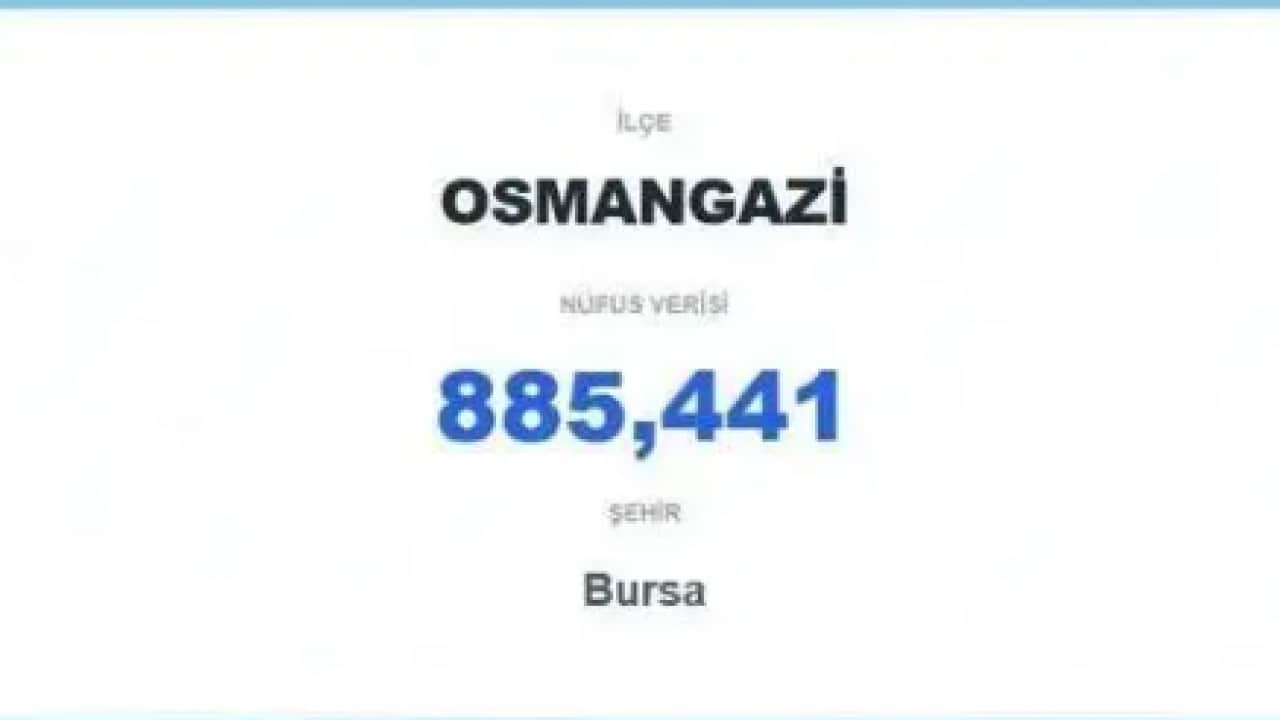Foto - 60 ili geride bıraktı: İşte Türkiye'nin en kalabalık ilçesi!