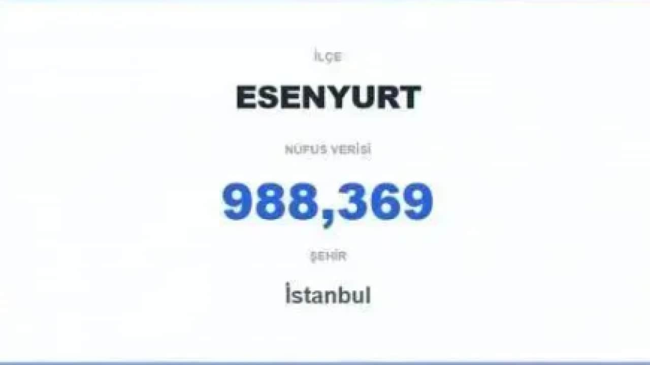Foto - 60 ili geride bıraktı: İşte Türkiye'nin en kalabalık ilçesi!
