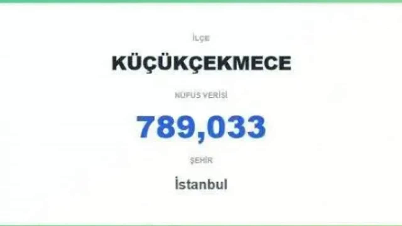 Foto - 60 ili geride bıraktı: İşte Türkiye'nin en kalabalık ilçesi!
