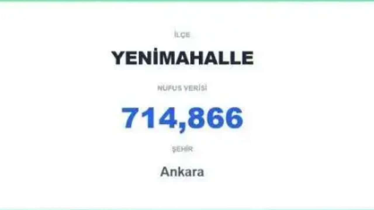 Foto - 60 ili geride bıraktı: İşte Türkiye'nin en kalabalık ilçesi!