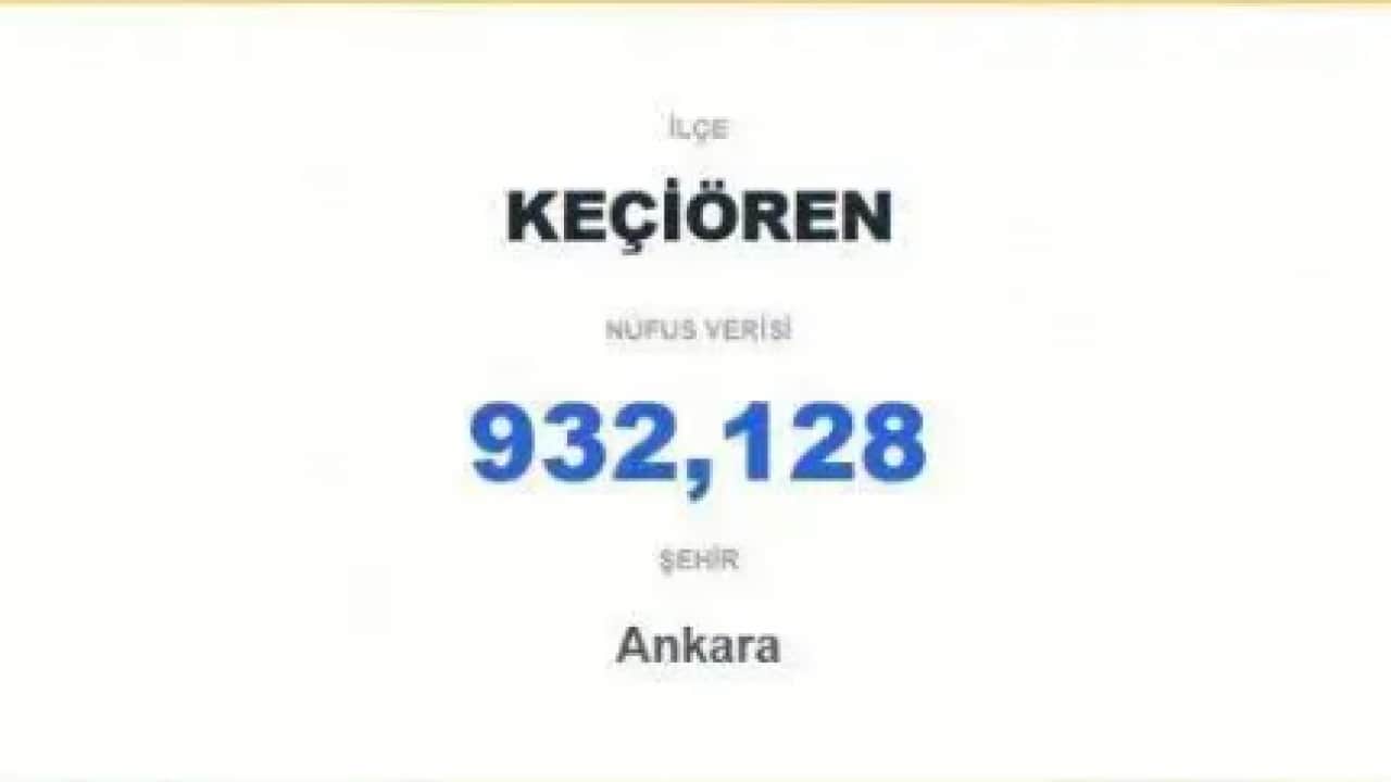 Foto - 60 ili geride bıraktı: İşte Türkiye'nin en kalabalık ilçesi!