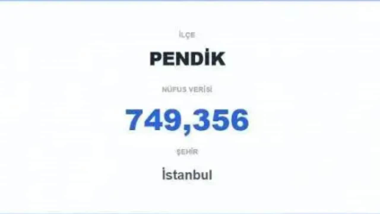 Foto - 60 ili geride bıraktı: İşte Türkiye'nin en kalabalık ilçesi!
