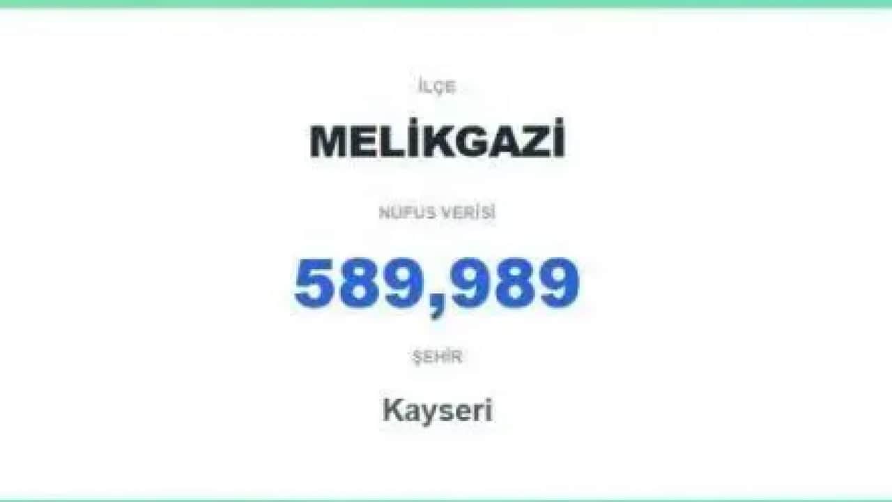 Foto - 60 ili geride bıraktı: İşte Türkiye'nin en kalabalık ilçesi!