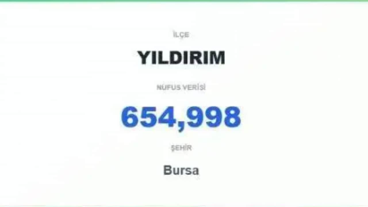 Foto - 60 ili geride bıraktı: İşte Türkiye'nin en kalabalık ilçesi!