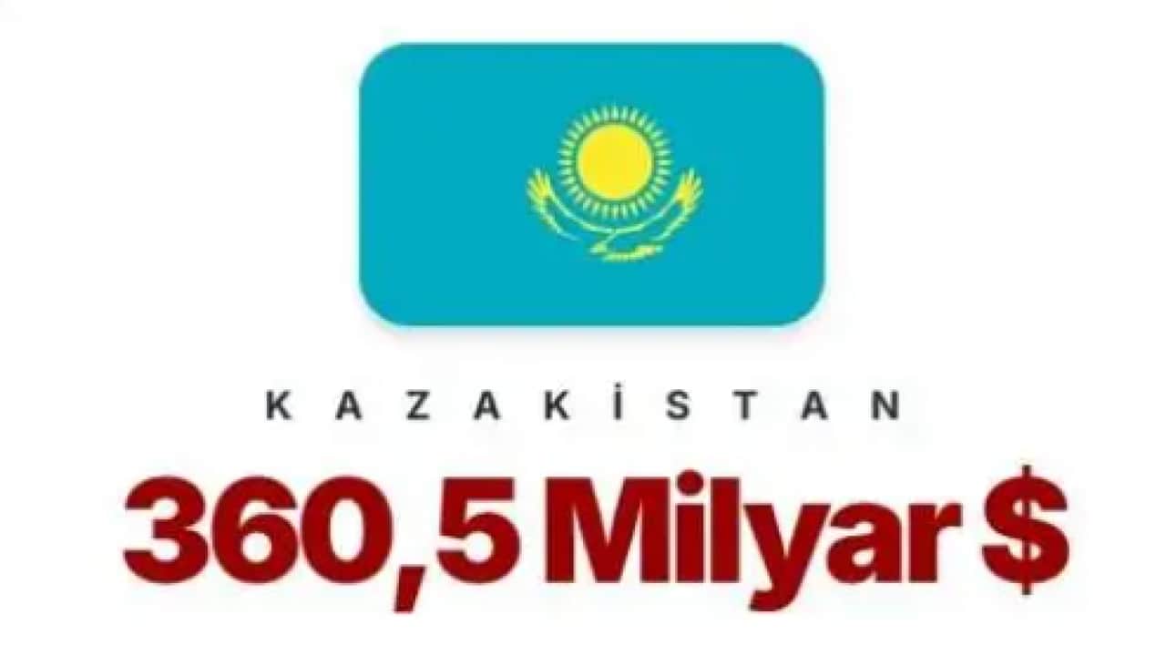 Foto - Dünyanın en büyük Müslüman ekonomisi belli oldu! Türkiye'nin sırası şaşırtmadı!