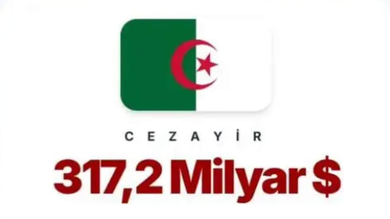 Foto - Dünyanın en büyük Müslüman ekonomisi belli oldu! Türkiye'nin sırası şaşırtmadı!