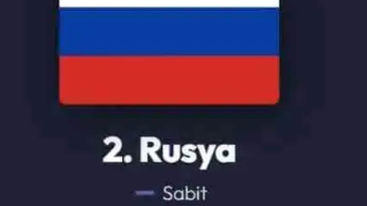 Foto - Dünyanın en güçlü orduları belli oldu! Türkiye, listeyi hallaç pamuğu gibi dağıttı 