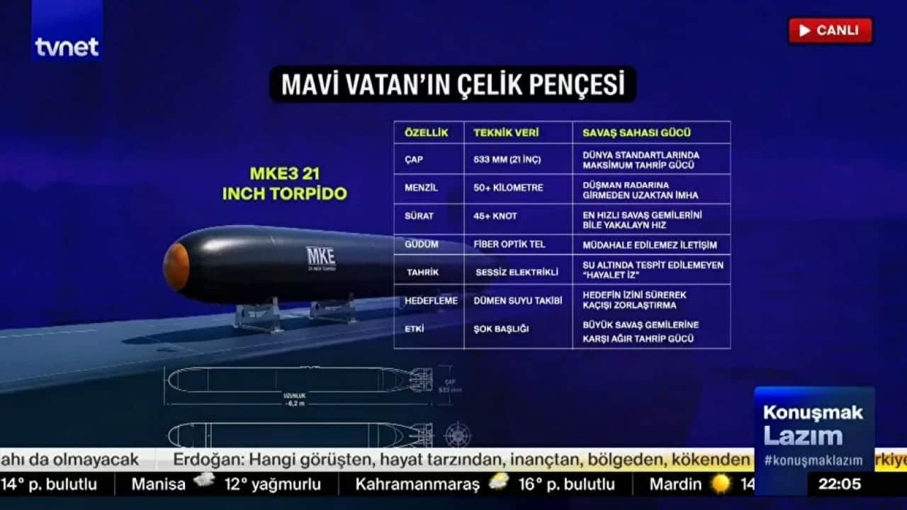 Foto - Emekli albay Türkiye'nin savaş gemilerini perte çıkaracak yeni silahını duyurdu: Gemilerin ruhu bile duymayacak