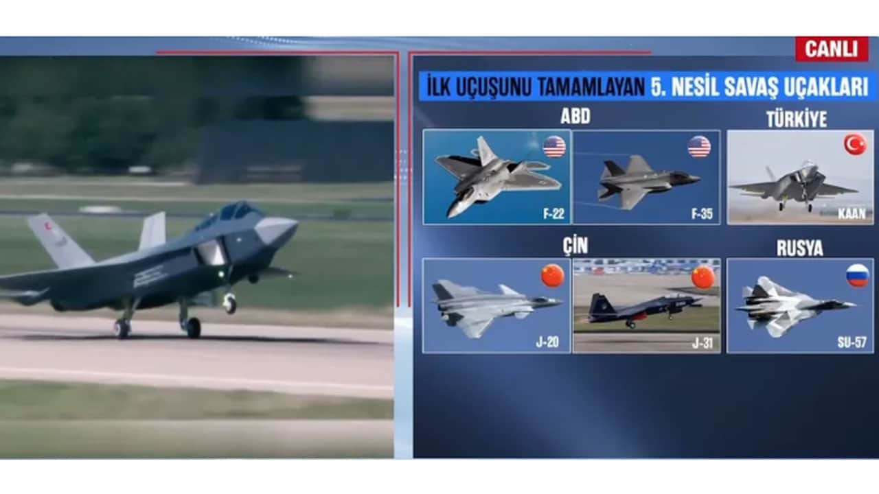 Foto - Emekli generalden çarpıcı analiz: "Dünyanın en güçlü uçaklarına karşı Türkiye asıl hamleyi yapıyor"