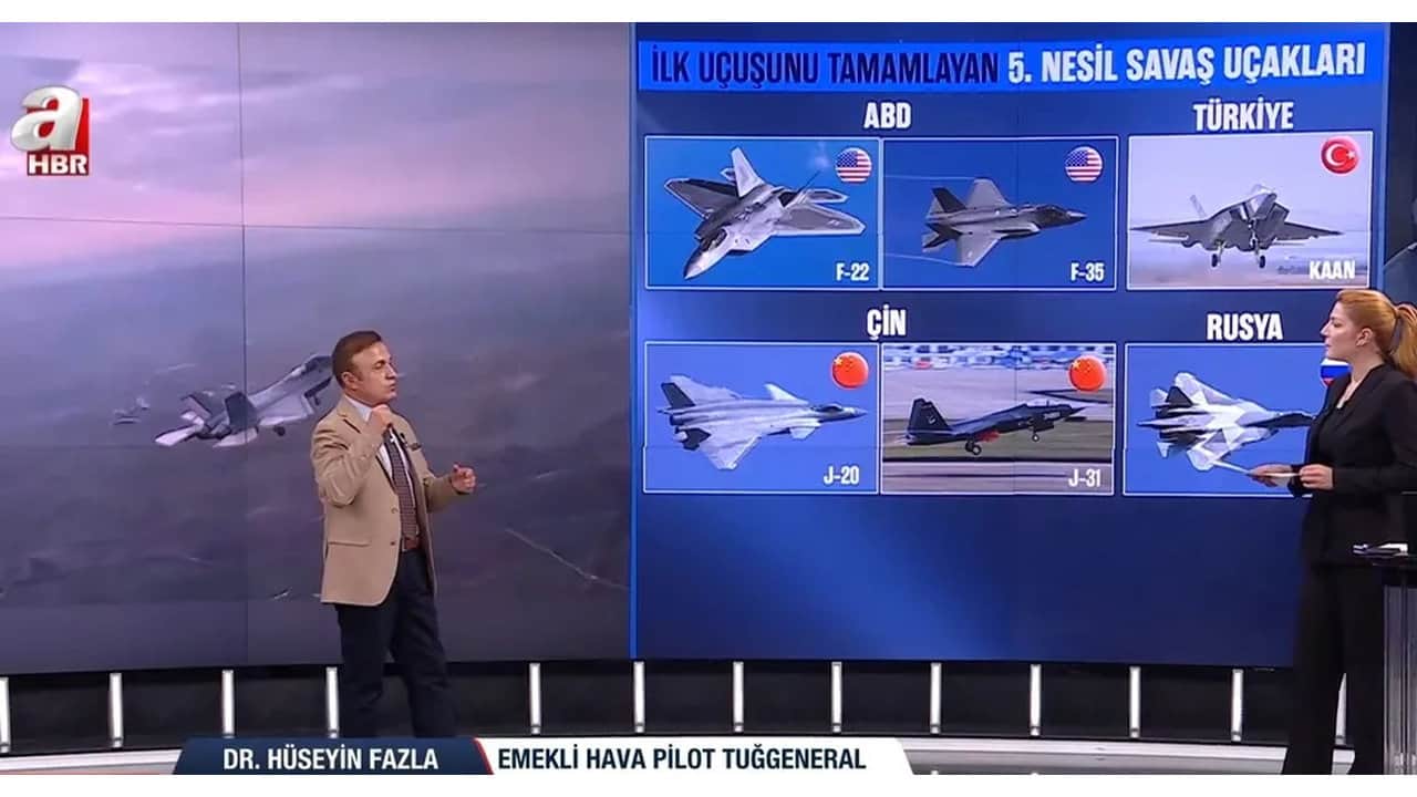 Foto - Emekli generalden çarpıcı analiz: "Dünyanın en güçlü uçaklarına karşı Türkiye asıl hamleyi yapıyor"