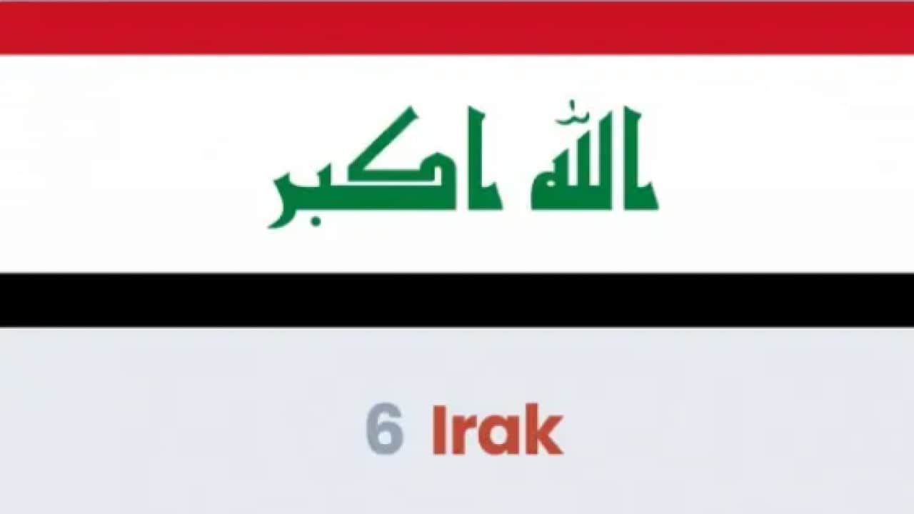Foto - En çok nefret edilen ülkeler belli oldu! Bakın Türkiye kaçıncı sırada!