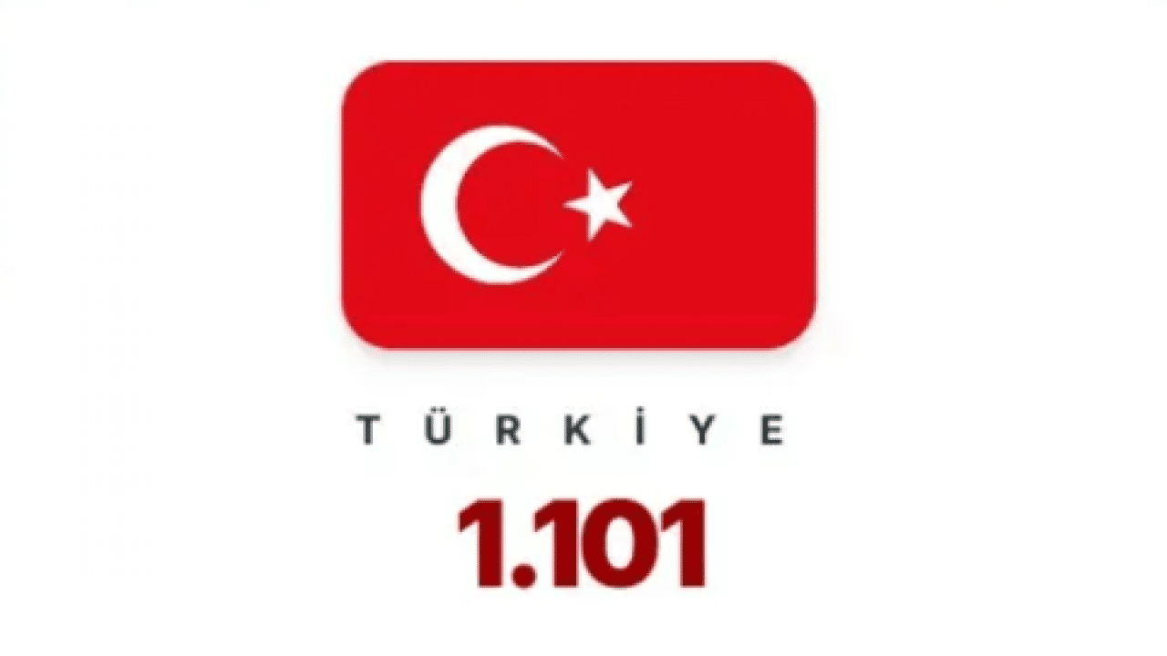 Foto - En çok savaş uçağı olan NATO ülkeleri belli oldu! Türkiye listeye damga vurdu!