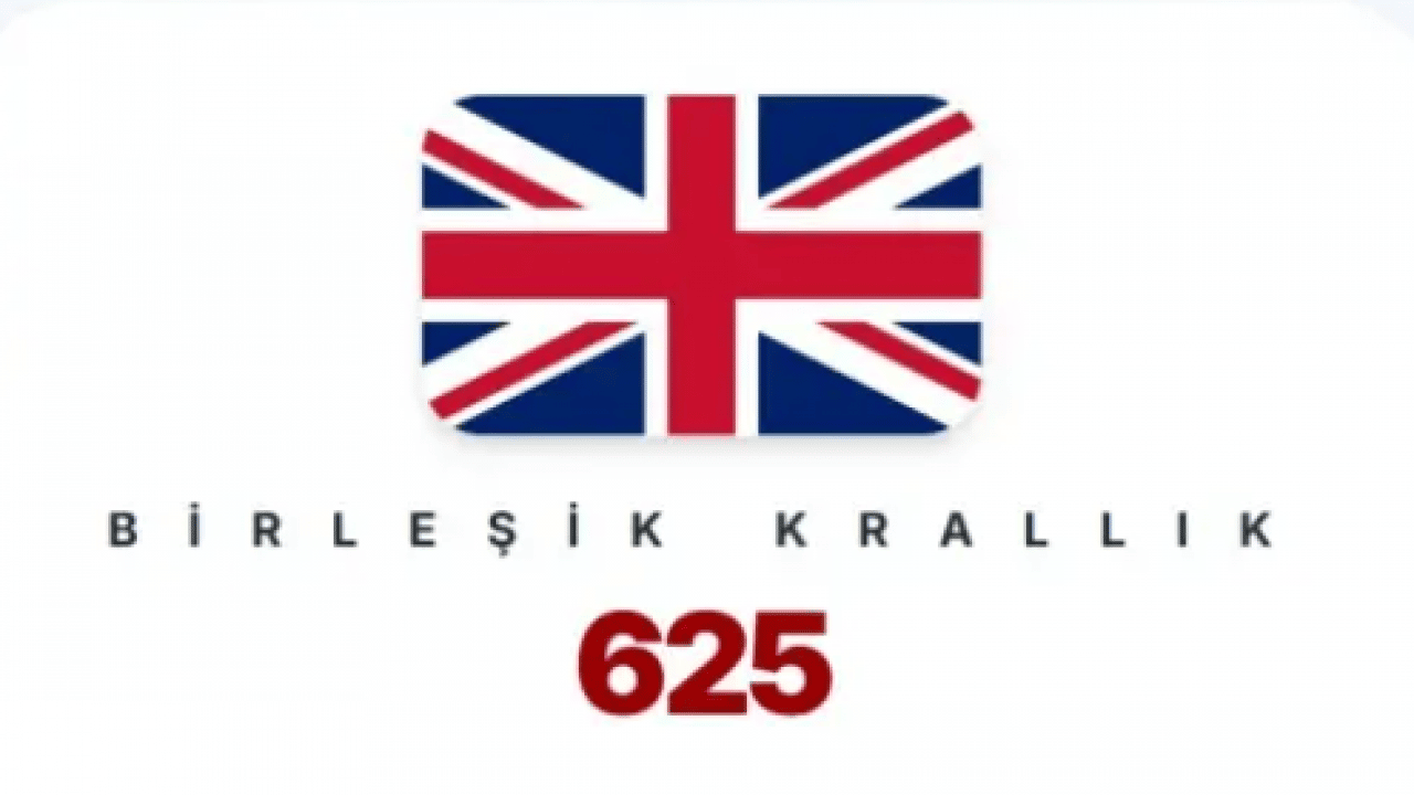 Foto - En çok savaş uçağı olan NATO ülkeleri belli oldu! Türkiye listeye damga vurdu!