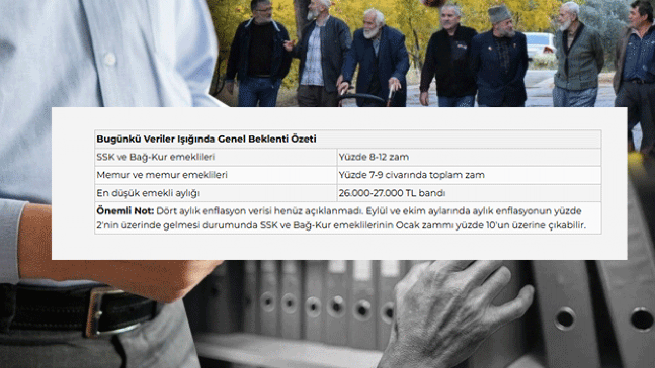 Foto - En düşük emekli maaşı ne kadar olacak? Yeni zam rakamı netleşiyor! İşte ilk tahmin