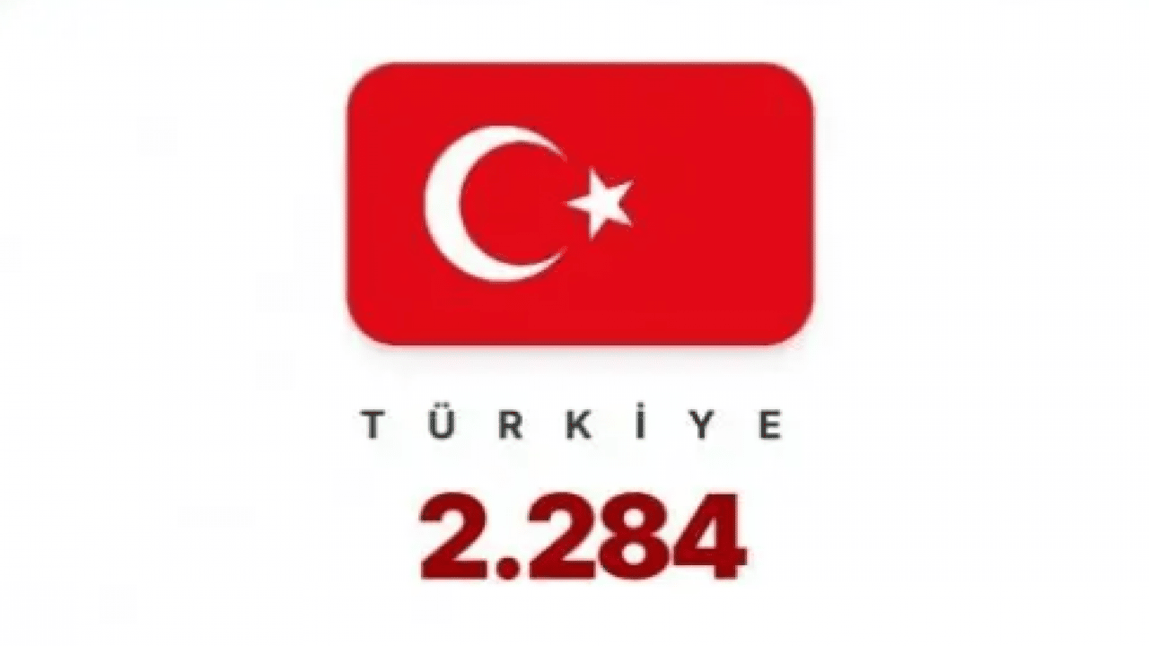 Foto - En güçlü tank orduları belli oldu! Türkiye Avrupa devlerini solladı!